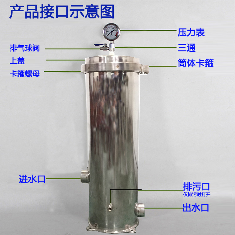 精密过滤器（保安过滤器）(图26)