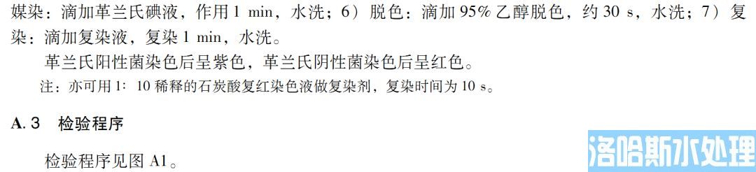医疗机构水污染物排放标准（GB 18466-2005）(图19)
