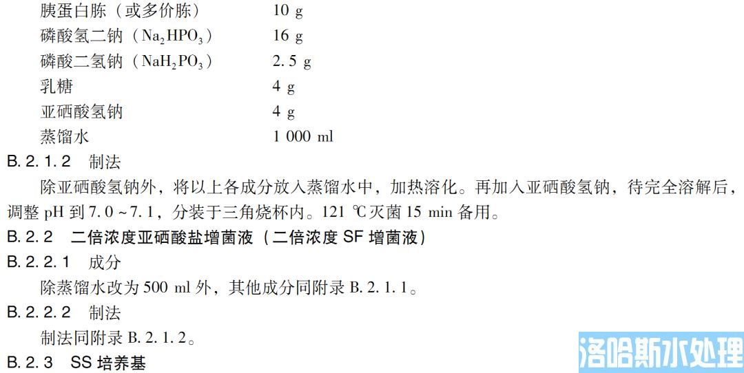 医疗机构水污染物排放标准（GB 18466-2005）(图36)