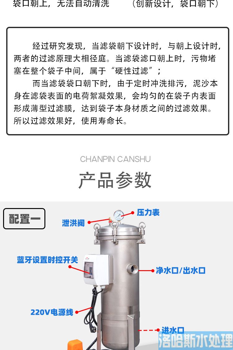 自动清洗袋式过滤器(图11)