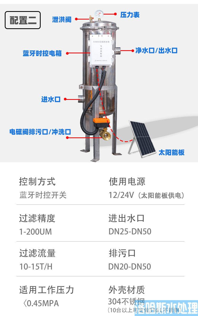 自动清洗袋式过滤器(图13)