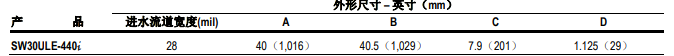 陶氏海水淡化反渗透膜元件SW30ULE-440i