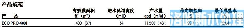 陶氏 FILMTEC™ ECO PRO-400i 反渗透膜元件