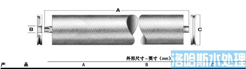 陶氏 RO-4040-FF  卫生级反渗透膜元件