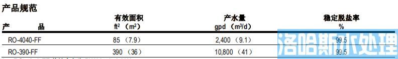 陶氏 RO-390-FF  卫生级反渗透膜元件