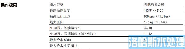 陶氏 RO-390-FF  卫生级反渗透膜元件