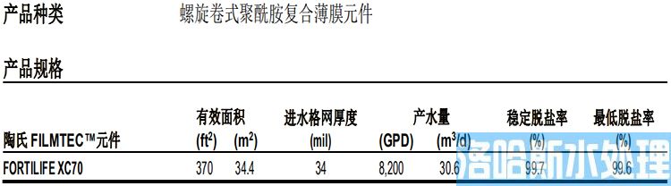 陶氏 FILMTEC&trade; 富耐&trade;XC70 反渗透膜元件(图2)
