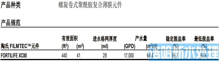 陶氏RO反渗透膜XC80富耐膜元件(图2)