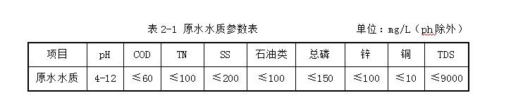 五金厂表面废水处理设计图及施工方法(图1)
