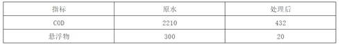 机加工废水破乳施工现场处理流程(图1)