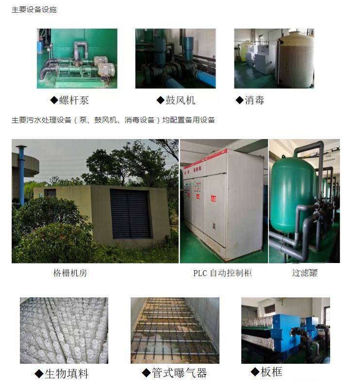医院污水处理案例及维保(图1)