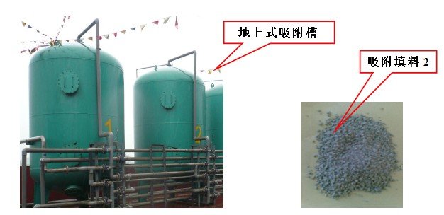 ​某外资企业氨氮废水超标整改工程(图2)