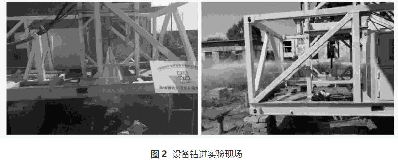 有机污染地下水修复连续管式原位注入化学氧化技术(图2)