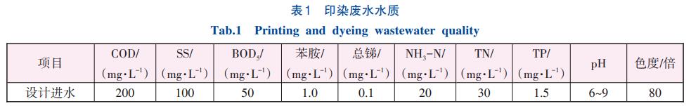 有机物深度去除处理炭吸附机械搅拌澄清池(图1)