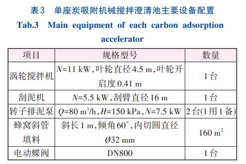 有机物深度去除处理炭吸附机械搅拌澄清池(图4)
