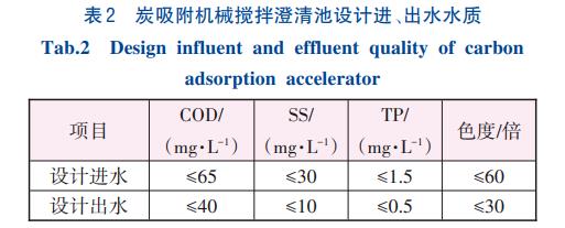 有机物深度去除处理炭吸附机械搅拌澄清池(图3)