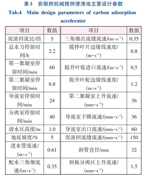 有机物深度去除处理炭吸附机械搅拌澄清池(图5)