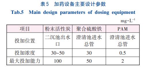有机物深度去除处理炭吸附机械搅拌澄清池(图6)