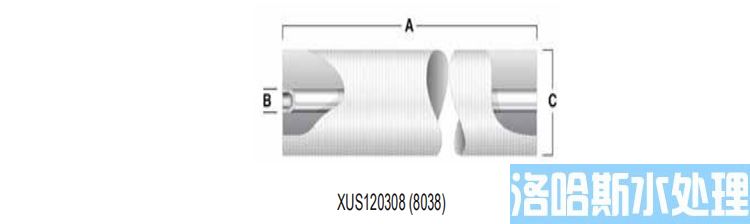 陶氏FILMTEC™高温反渗透膜元件XUS120304