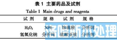 高盐制药废水处理Fenton氧化法(图1)