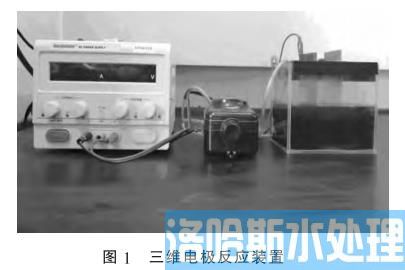 三维电极法处理焦化含油废水技术(图2)