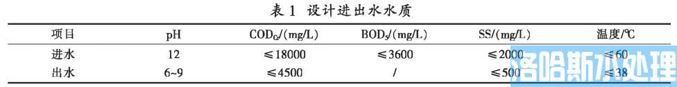 高浓度植物纤维填充料废水处理厌氧反应器(图1)