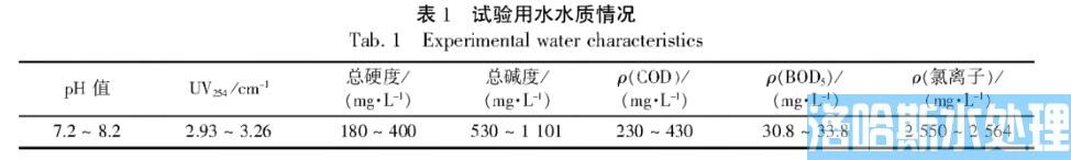 多点投加推流式反应器深度处理己内酰胺废水(图2)