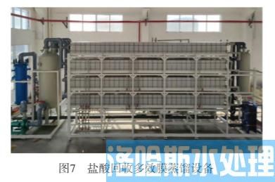 膜蒸馏技术在污酸处理的工程化应用(图12)