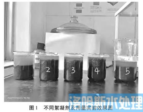 再造烟叶污水处理工艺(图7)