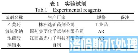 电氧化法处理有色行业废水中COD工艺(图1)