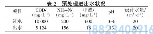 聚氨酯废水处理聚糖反应-A2/O-臭氧催化氧化技术(图3)