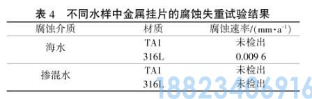 脱硫废水再生回用于海水循环冷却系统工艺(图8)