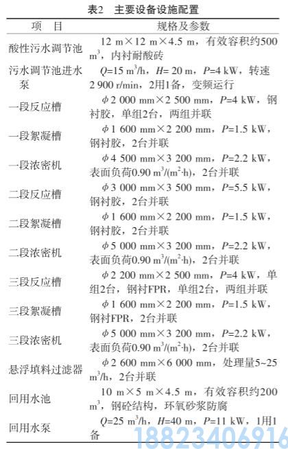 铅锌冶炼厂含重金属酸性废水处理技术(图3)