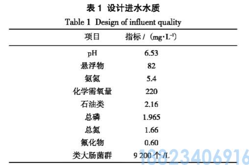磁窑沟煤业矿井污水处理系统改造工艺(图2)