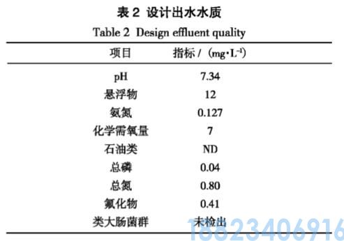 磁窑沟煤业矿井污水处理系统改造工艺(图4)