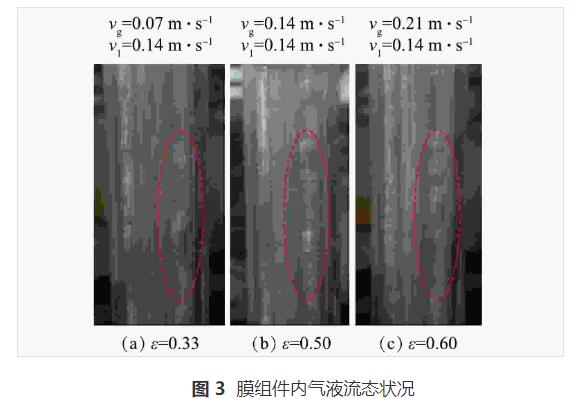 曝气对MBBR联合管式膜处理生活污水的影响(图7)