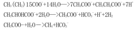 污水处理膜生物反应工艺(图3)
